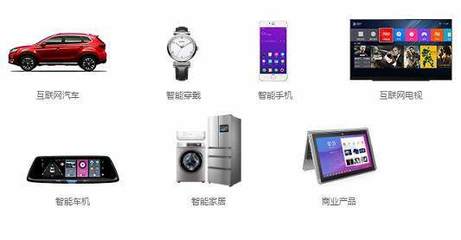 看得見(jiàn)的云OS產(chǎn)品 互聯(lián)網(wǎng)領(lǐng)域的應(yīng)用與探索