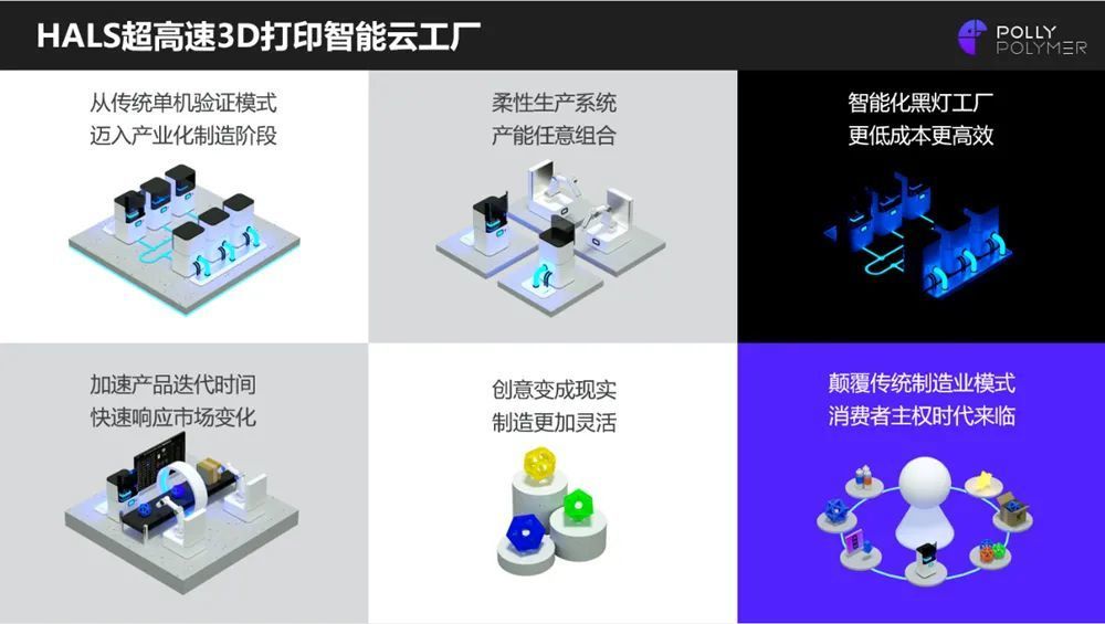 博理科技發(fā)布3D打印智能云工廠，開(kāi)啟互聯(lián)網(wǎng)時(shí)代“按需智造”新篇章